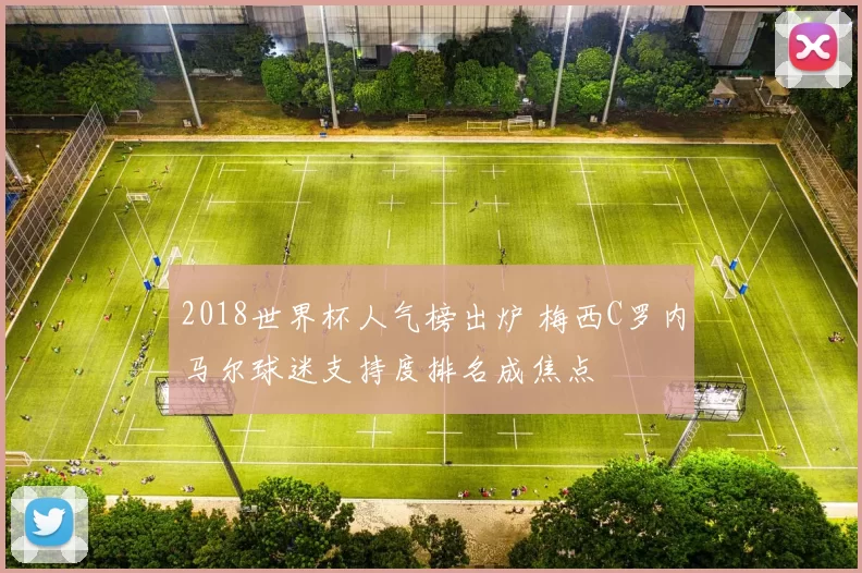 2018世界杯人气榜出炉 梅西C罗内马尔球迷支持度排名成焦点